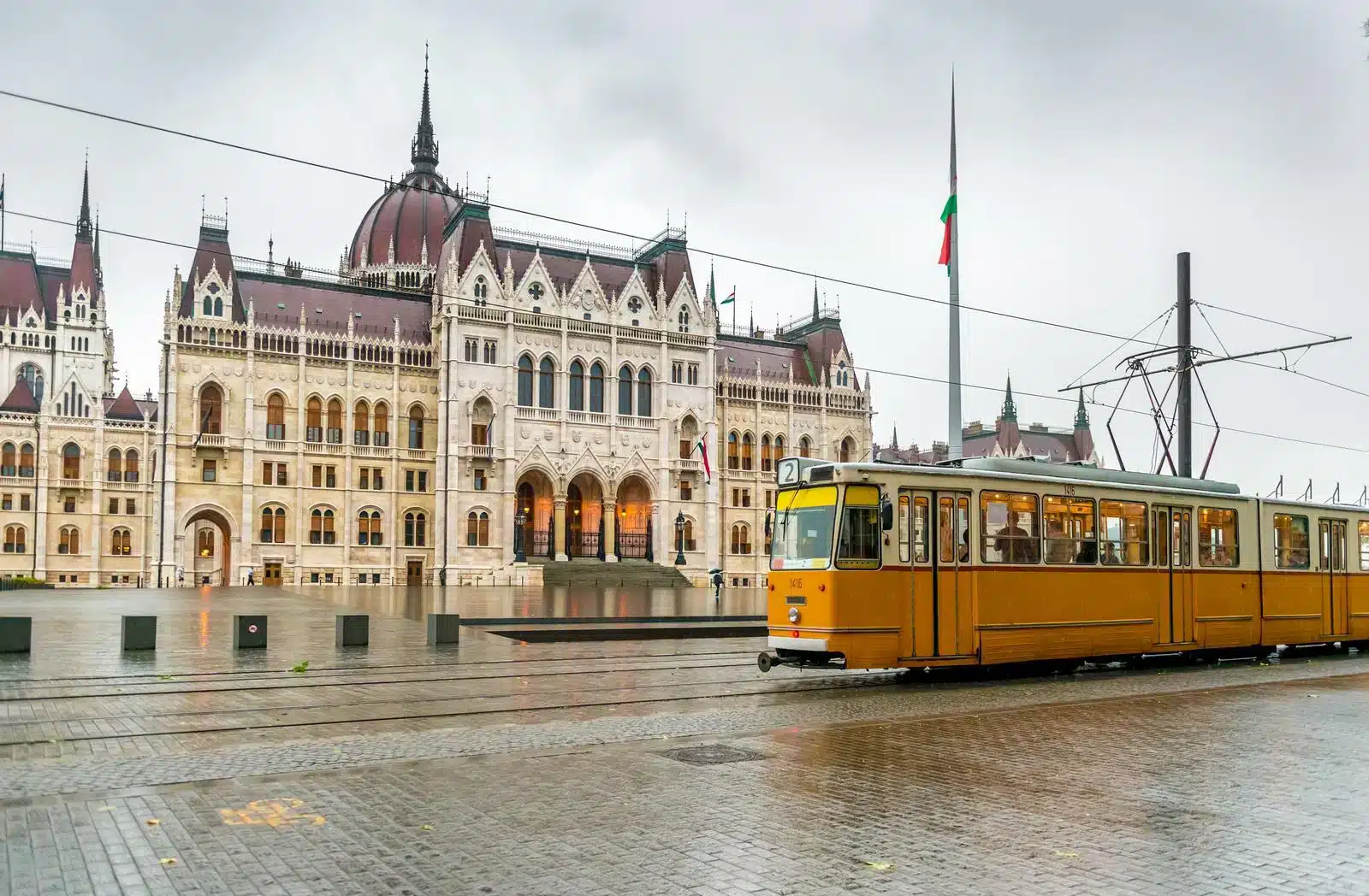cosa fare a budapest