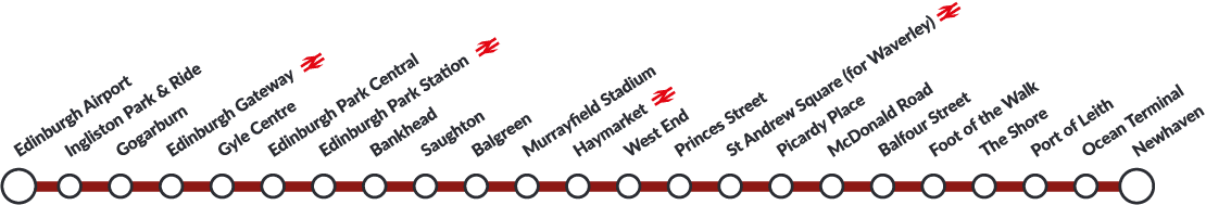 fermate del tram di Edimburgo